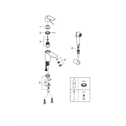 GROHE 23773001 - Μπαταρία νιπτήρα START EDGE, μέγεθος S, γυαλιστερό χρώμιο