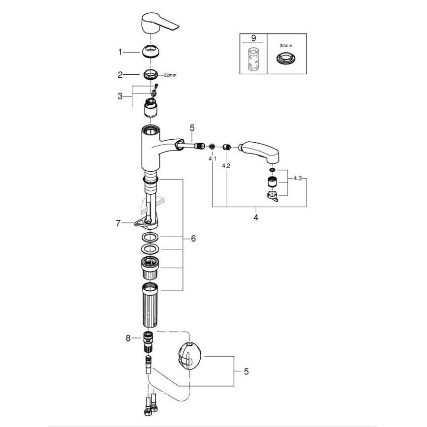 GROHE 30531001 - Μπαταρία κουζίνας START 227 mm γυαλισμένο χρώμιο