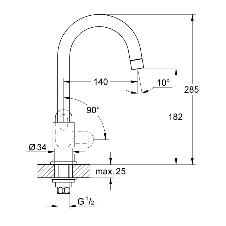 GROHE 31222000 - Μπαταρία νεροχύτη BAULOOP σε γυαλιστερό χρώμιο