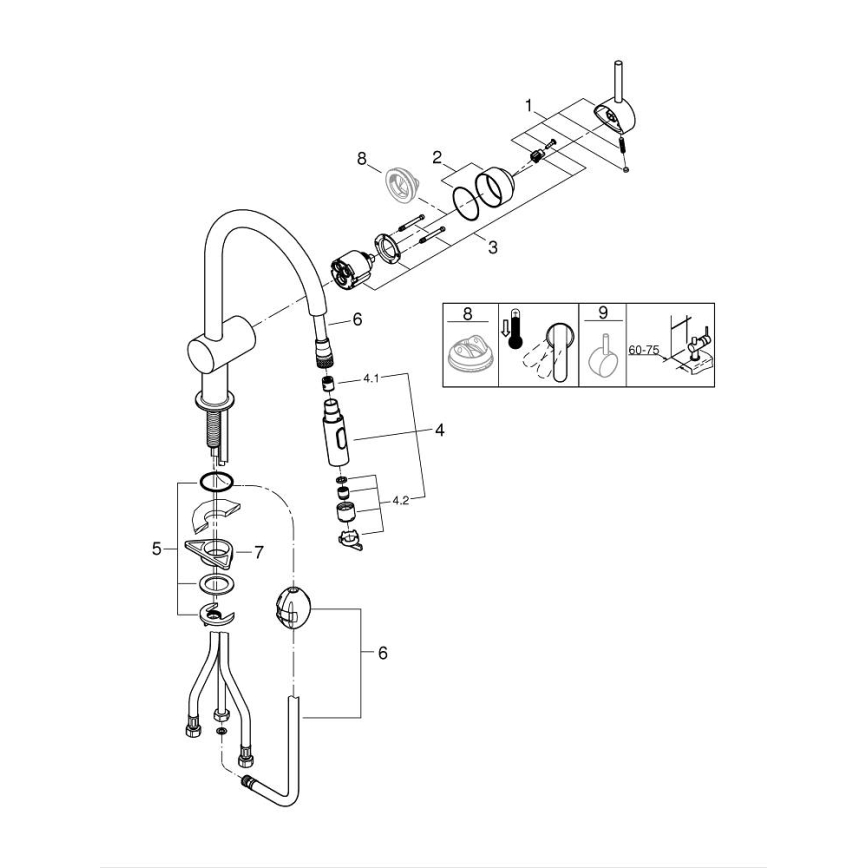 GROHE 32321DC2 - Μπαταρία νεροχύτη A ανοξείδωτη
