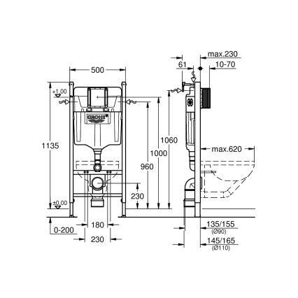 GROHE 36497000 - Πλαίσιο εντοιχισμού για WC SOLIDO 1,13 m λευκό
