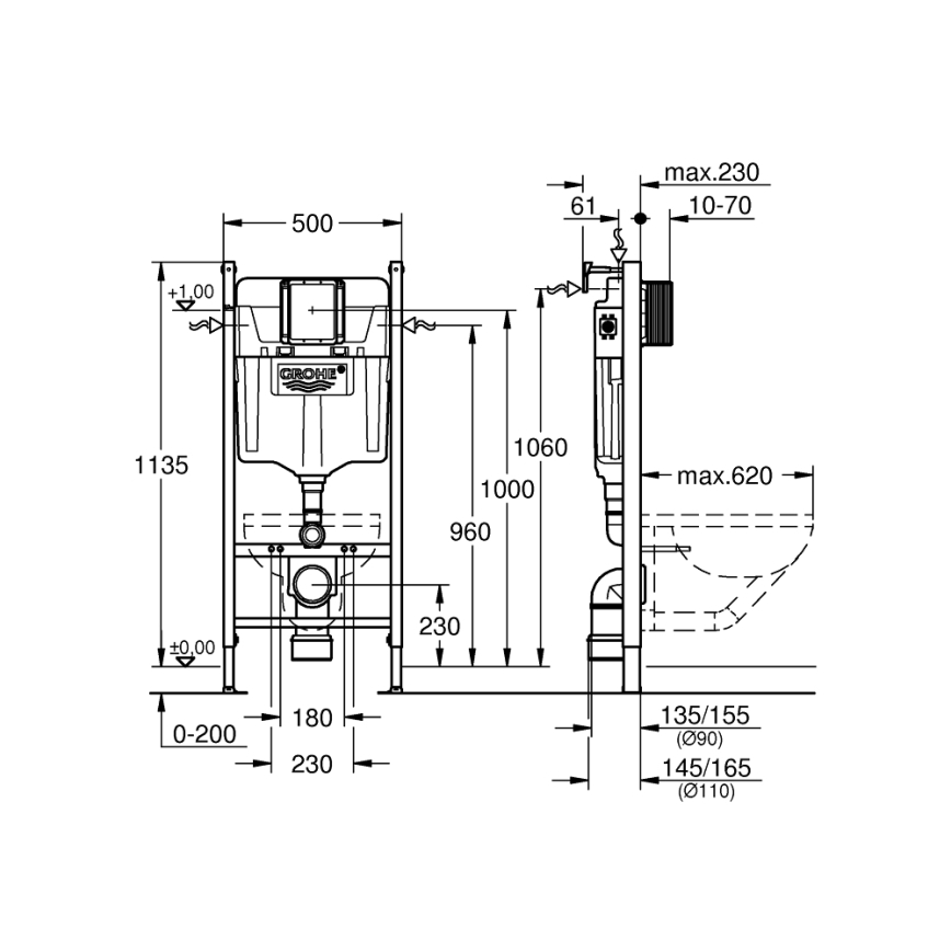 GROHE 36497000 - Πλαίσιο εντοιχισμού για WC SOLIDO 1,13 m λευκό