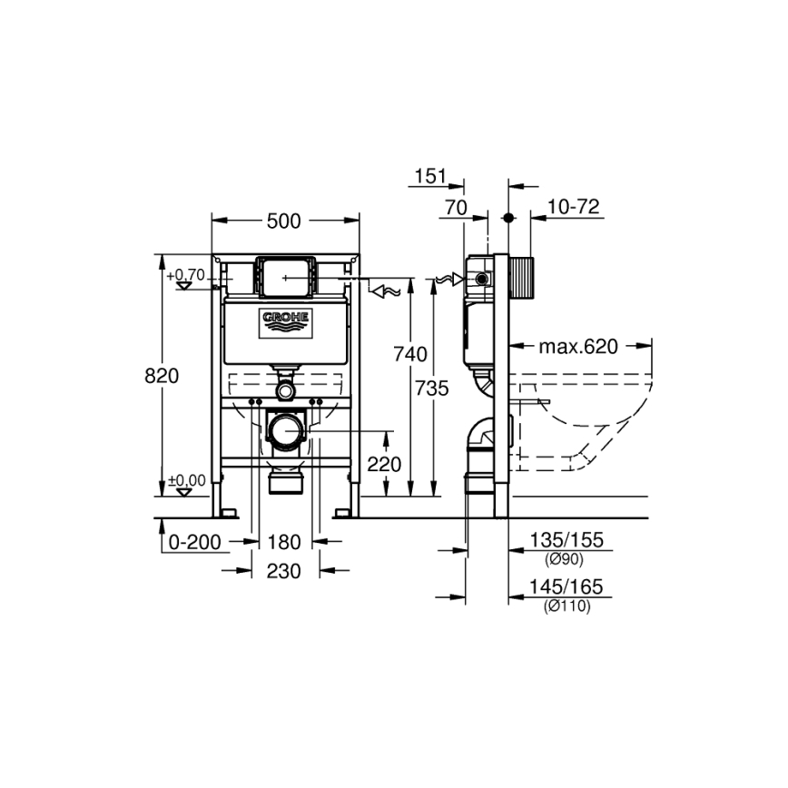GROHE 38526000 - Μονάδα WC RAPID SL 0,82 m λευκή