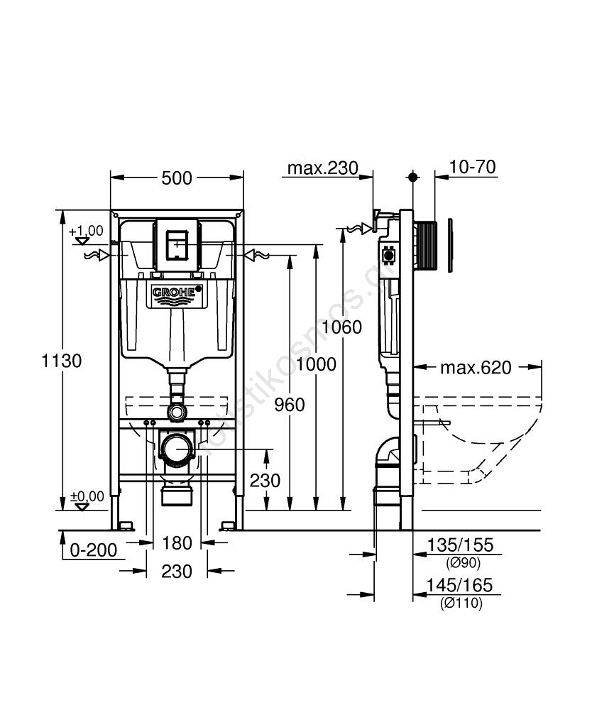 Grohe 38785000 UNISET modulo per orinatoio, universale, con Grohe Rapido U | Prezzi e offerte su