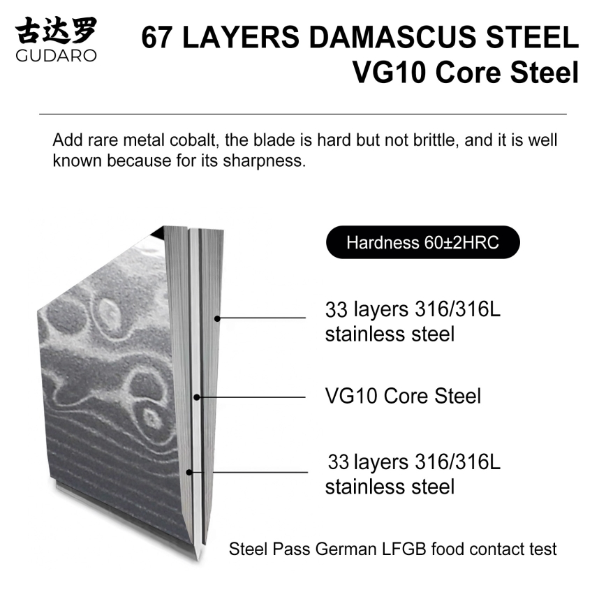 Gudaro - Σετ 7 μαχαιριών κουζίνας KENSHO με βάση, από ξύλο ακακίας