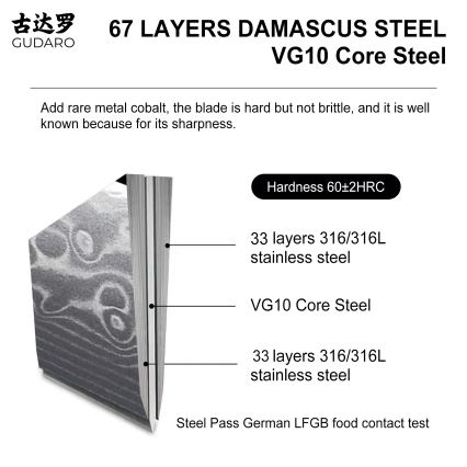 Gudaro - Δαμασκηνό μαχαίρι κουζίνας KENSHO 3,5, 67 στρώσεων ατσαλιού, μήκος 9,5 cm