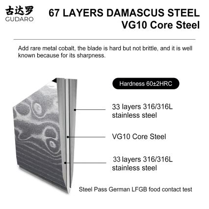 Gudaro - Μαχαίρι κουζίνας Santoku KENSHO 7, από δαμασκηνό χάλυβα 67 στρώσεων, μήκος 17,5 εκ.