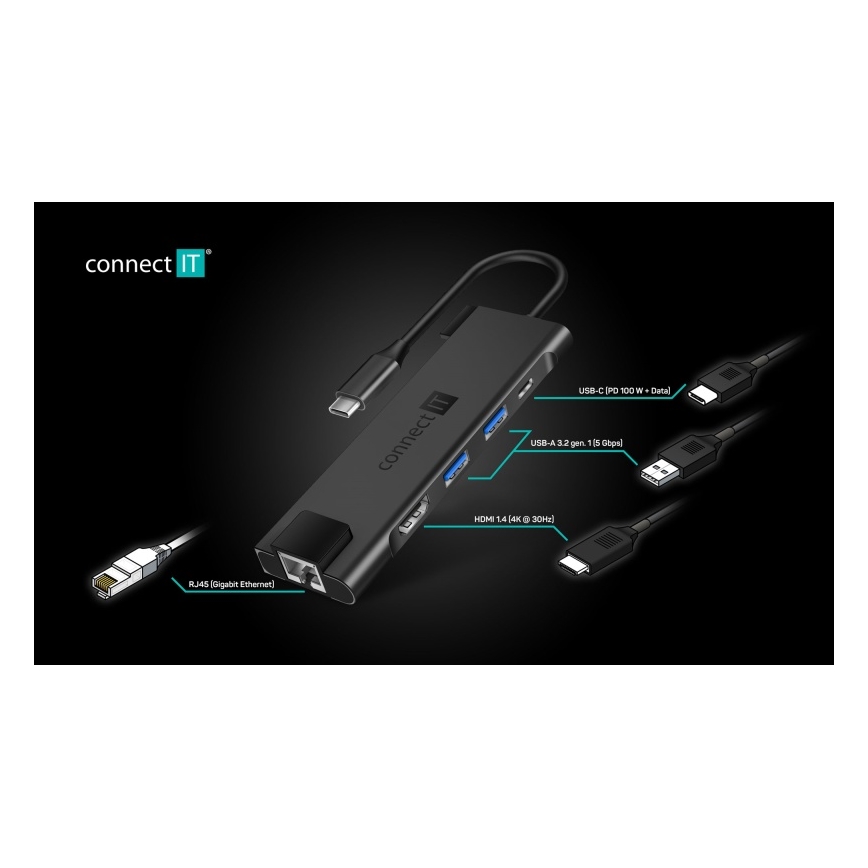 CONNECT IT CHU-8020-AN - USB-C hub 5σε1