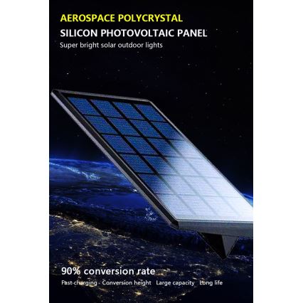 Ηλιακό φωτιστικό τοίχου LED με αισθητήρα LED/2,6W/5,5V IP65 1800 mAh μαύρο