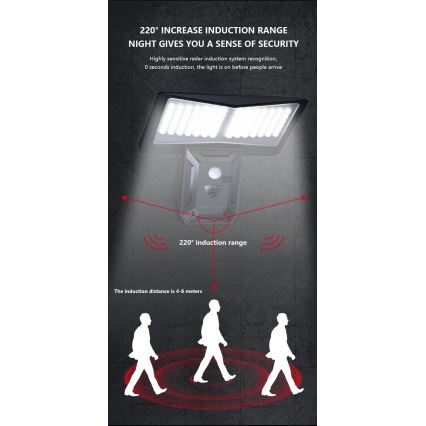 Ηλιακό φωτιστικό τοίχου LED με αισθητήρα LED/2,6W/5,5V IP65 1800 mAh μαύρο