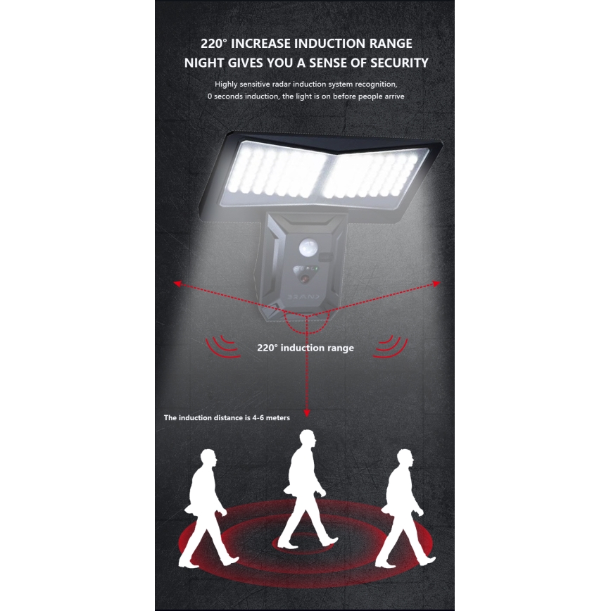 Ηλιακό φωτιστικό τοίχου LED με αισθητήρα LED/2,6W/5,5V IP65 1800 mAh μαύρο