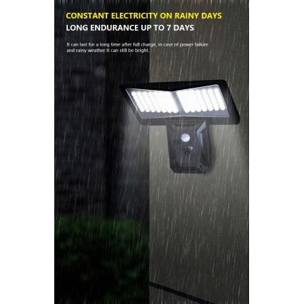 Ηλιακό φωτιστικό τοίχου LED με αισθητήρα LED/2,6W/5,5V IP65 1800 mAh μαύρο