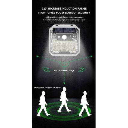 Ηλιακό φωτιστικό τοίχου LED με αισθητήρα LED/3W/5,5V IP65 1200 mAh