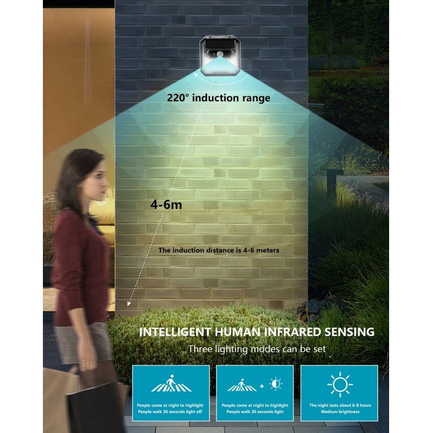 Ηλιακό φωτιστικό τοίχου LED με αισθητήρα LED/3W/5,5V IP65 1200 mAh