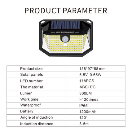 Ηλιακό φωτιστικό τοίχου LED με αισθητήρα LED/4W/5,5V IP65