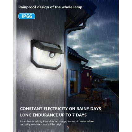 Ηλιακό φωτιστικό τοίχου LED με αισθητήρα LED/4W/5,5V IP65 1200 mAh