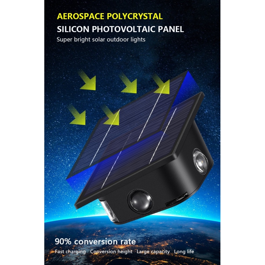 LED Ηλιακό Επιτοίχιο Φωτιστικό με Αισθητήρα LED/2W/5V IP54 1300 mAh