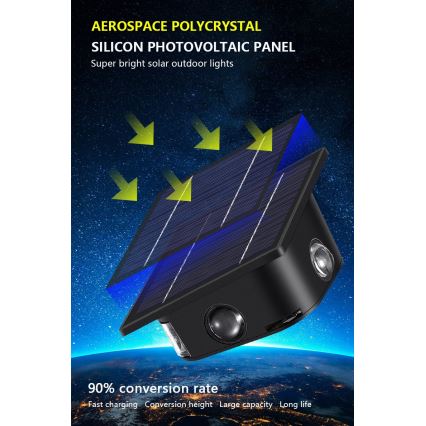 Ηλιακό φωτιστικό τοίχου LED με αισθητήρα LED/2W/5V IP54 1300 mAh