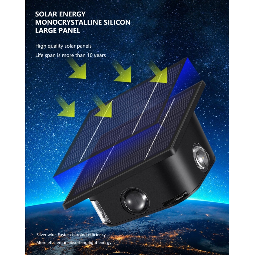 Ηλιακό φωτιστικό τοίχου LED με αισθητήρα LED/2W/5V IP54 1300 mAh