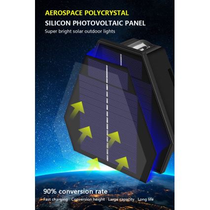 LED Ηλιακό Επιτοίχιο Φωτιστικό με Αισθητήρα LED/2W/5V IP54 1300 mAh