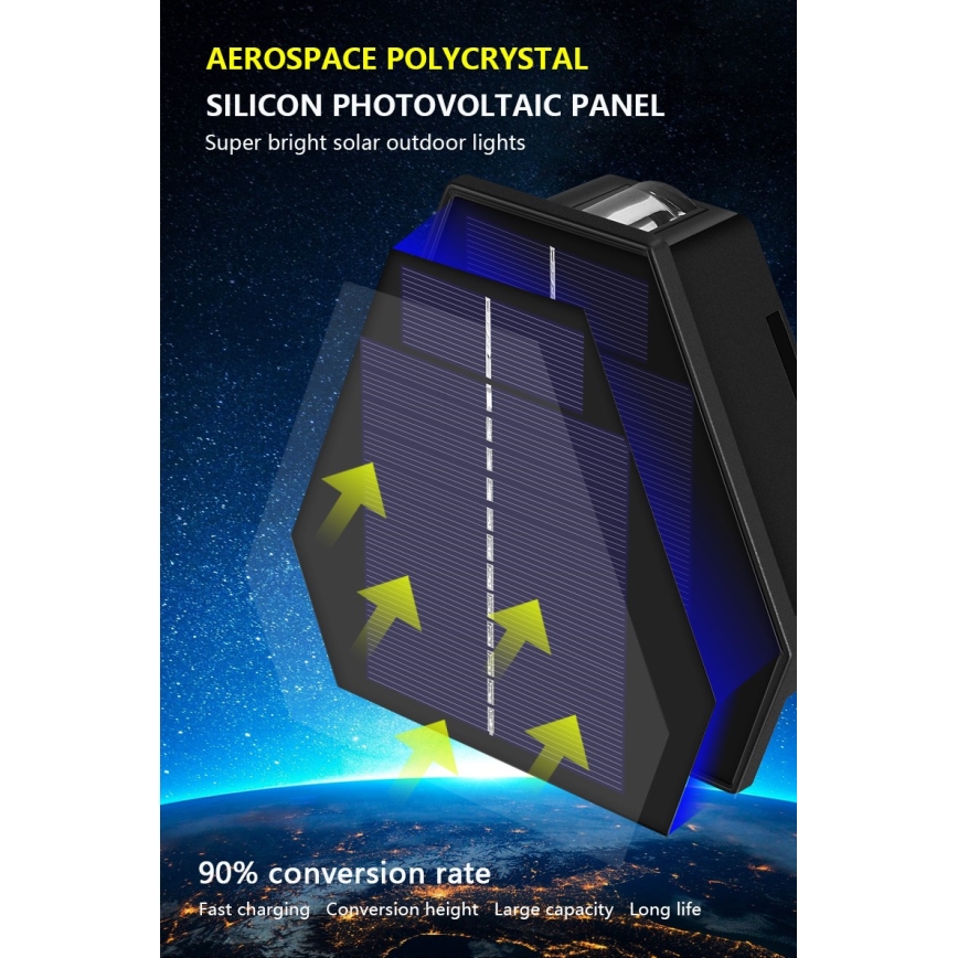 LED Ηλιακό Επιτοίχιο Φωτιστικό με Αισθητήρα LED/2W/5V IP54 1300 mAh