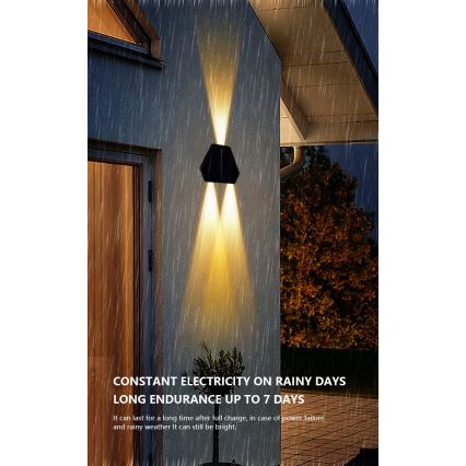 LED Ηλιακό Επιτοίχιο Φωτιστικό με Αισθητήρα LED/2W/5V IP54 1300 mAh