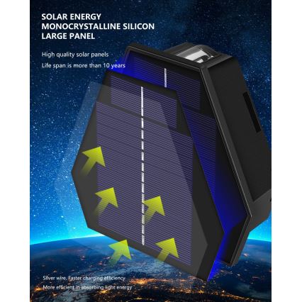 LED Ηλιακό Επιτοίχιο Φωτιστικό με Αισθητήρα LED/2W/5V IP54 1300 mAh