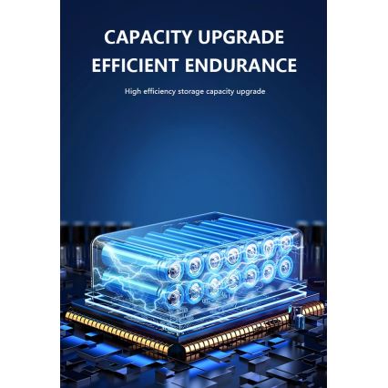 Ηλιακό φωτιστικό τοίχου LED με αισθητήρα LED/2W/5V IP54 1300 mAh