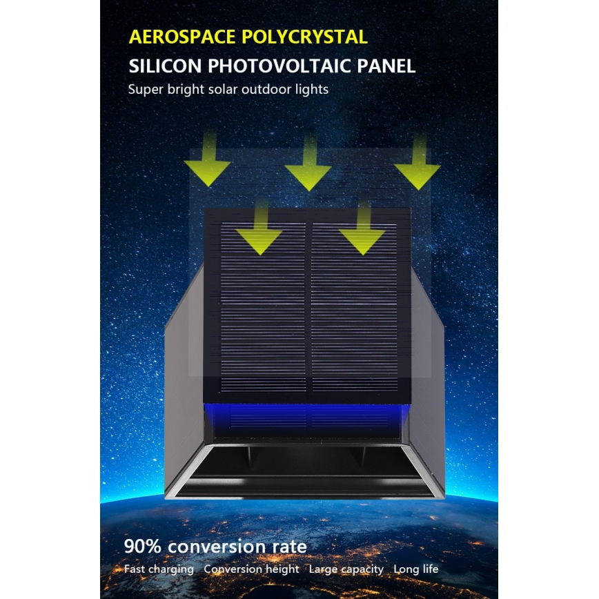 LED Ηλιακό Επιτοίχιο Φωτιστικό με Αισθητήρα LED/2W/5V IP54 1300 mAh