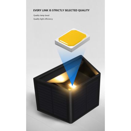 LED Ηλιακό Επιτοίχιο Φωτιστικό με Αισθητήρα LED/2W/5V IP54 1300 mAh