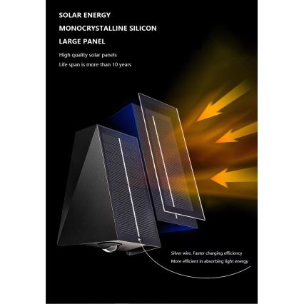 LED Ηλιακό Επιτοίχιο Φωτιστικό με Αισθητήρα LED/2W/5V IP54 1300 mAh
