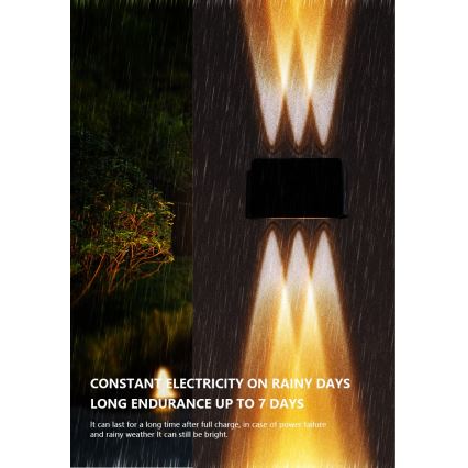 LED Ηλιακό Επιτοίχιο Φωτιστικό με Αισθητήρα LED/2W/5V IP54 1300 mAh