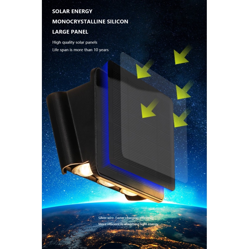 Ηλιακό φωτιστικό τοίχου LED με αισθητήρα LED/2W/5V IP54