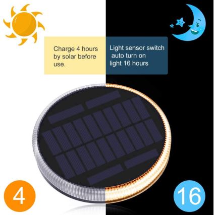 LED Εξωτερικός ηλιακός φωτισμός με αισθητήρα LED/0,4W/3,2V IP54 500 mAh