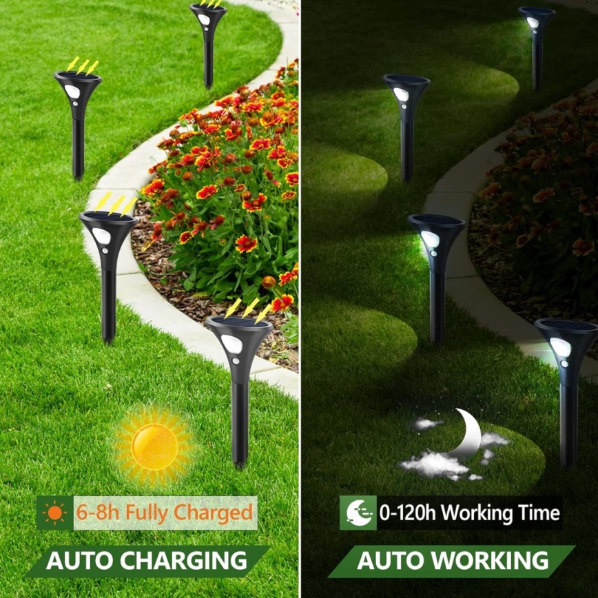 Ηλιακός λαμπτήρας LED με αισθητήρα LED/1W/3,7V 6000K IP65 1500 mAh