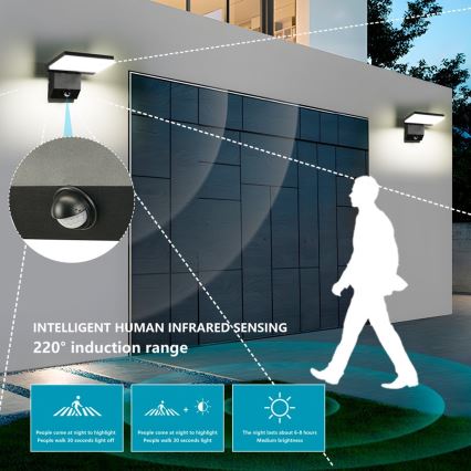 LED εξωτερικό επιτοίχιο φωτιστικό με αισθητήρα MODERN LED/18W/230V IP65