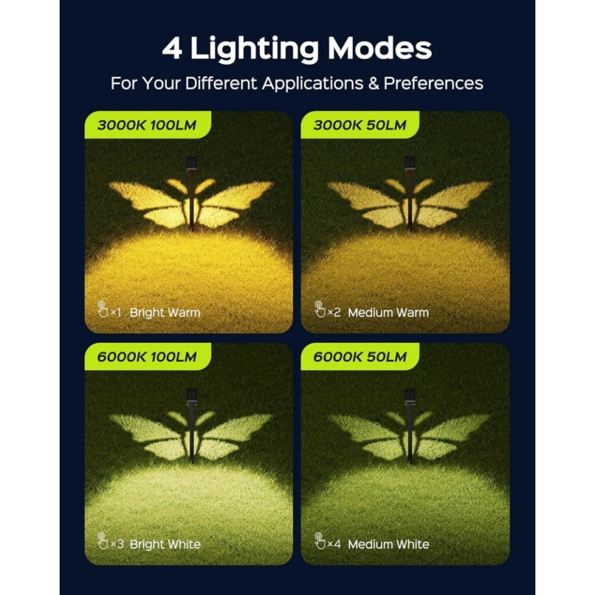 Ηλιακό φωτιστικό LED με αισθητήρα SUN BUTTERFLY LED/1,5W/3,7V 3000/6000K IP65 1500 mAh