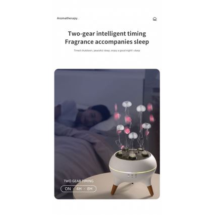 Immax 09104L - Διαχυτής αρώματος και υγραντήρας αέρα JELLYFISH LED/11W/5V