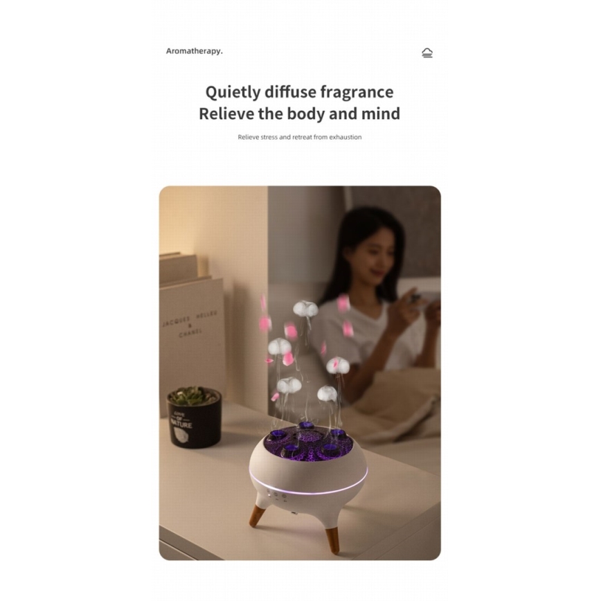 Immax 09104L - Διαχυτής αρώματος και υγραντήρας αέρα JELLYFISH LED/11W/5V