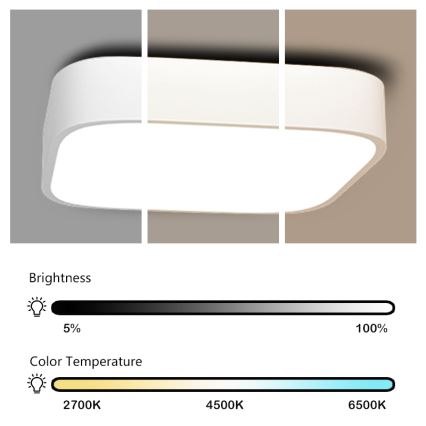 Immax NEO 07040L - Φωτιστικό οροφής dimmer LED RECUADRO LED/56W/230V + RC Tuya