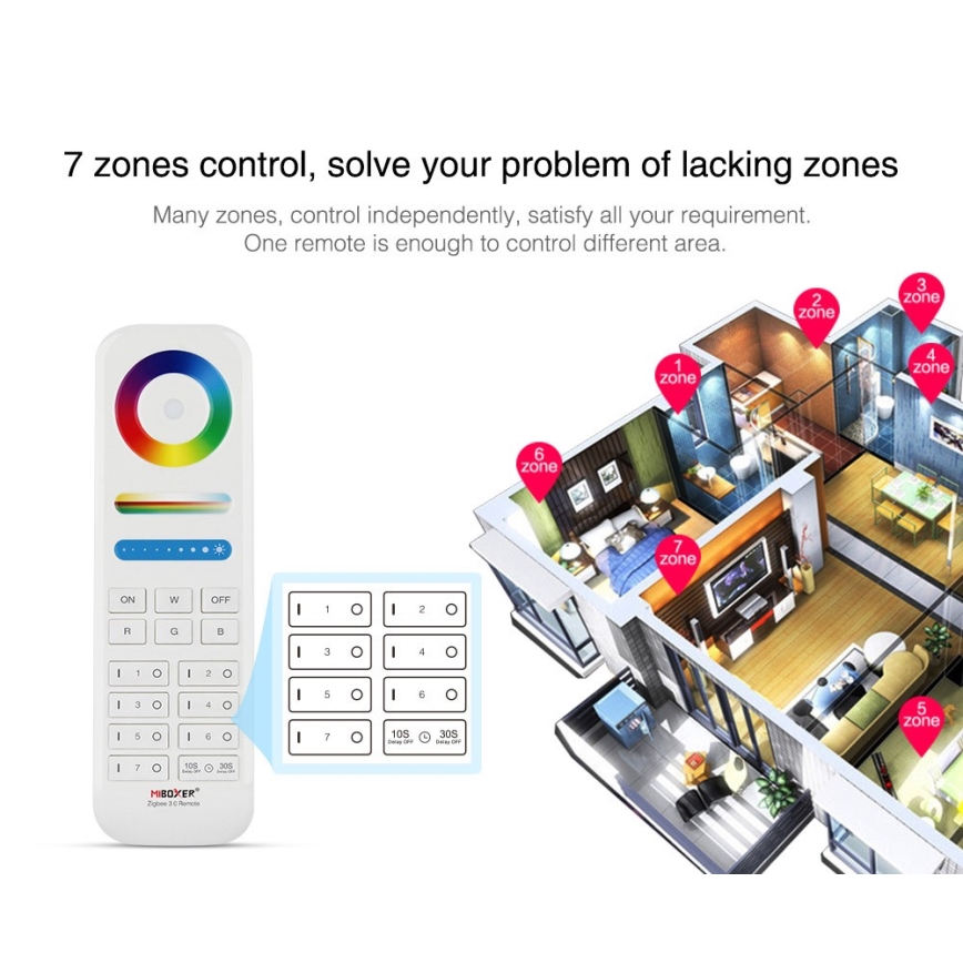 Immax NEO 07087-3 - Universal τηλεχειριστήριο RGB+CCT MiBOXER 2xAAA Tuya