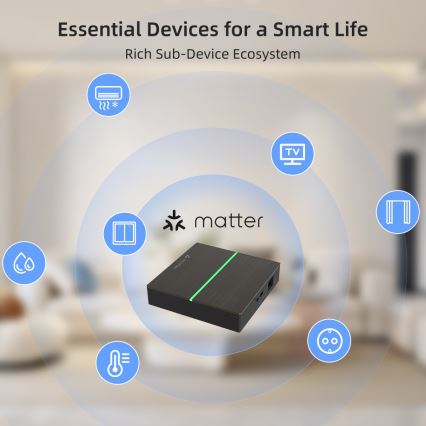 Immax NEO 07117-5 - Έξυπνη γέφυρα MATTER Zigbee 3.0 230V Tuya Wi-Fi