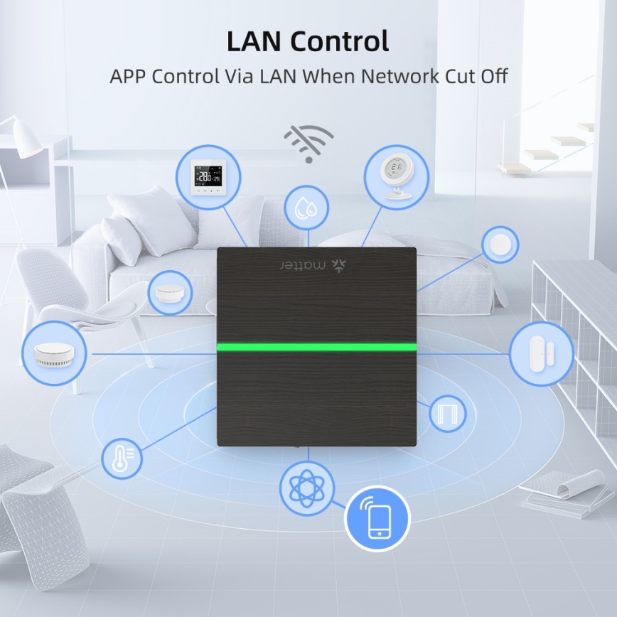 Immax NEO 07117-5 - Έξυπνη γέφυρα MATTER Zigbee 3.0 230V Tuya Wi-Fi