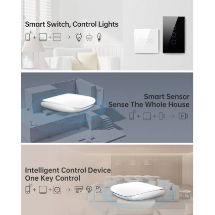 Immax NEO 07117-6 - MULTI BRIDGE PRO Έξυπνη γέφυρα Zigbee 3.0 με Wi-Fi