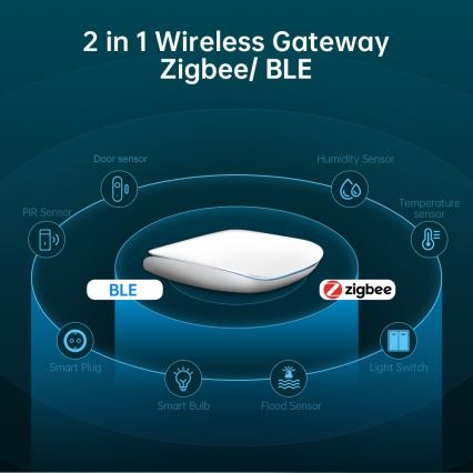 Immax NEO 07117-6 - MULTI BRIDGE PRO Έξυπνη γέφυρα Zigbee 3.0 με Wi-Fi