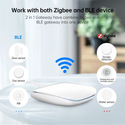 Immax NEO 07117-6 - MULTI BRIDGE PRO Έξυπνη γέφυρα Zigbee 3.0 με Wi-Fi