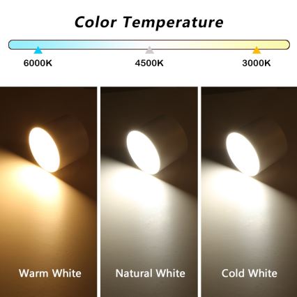 Immax NEO 07241L - Ρυθμιζόμενο LED οροφής φωτιστικό RONDATE LED/18W/230V 11,5cm Wi-Fi Tuya