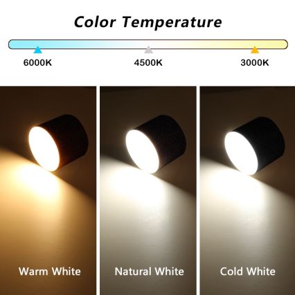 Immax NEO 07242L - Ρυθμιζόμενο LED φωτιστικό οροφής RONDATE LED/18W/230V 11,5 cm Wi-Fi Tuya