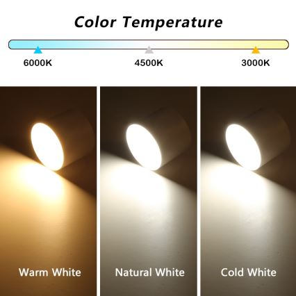 Immax NEO 07243L - Ρυθμιζόμενο LED οροφής φωτιστικό RONDATE LED/32W/230V 16,5 εκ. Wi-Fi Tuya