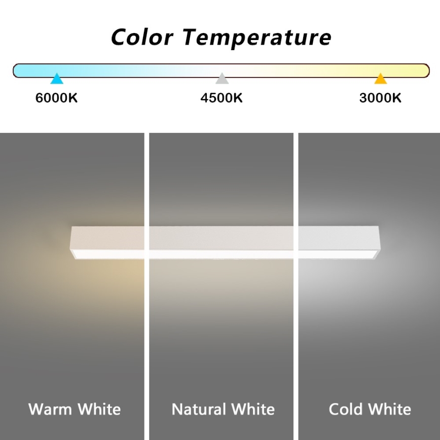 Immax NEO 07258L - LED Dimmable φωτιστικό οροφής NEO LITE LUNGO LED/29W/230V 3000-6000K Wi-Fi Tuya λευκό + τηλεχειριστήριο